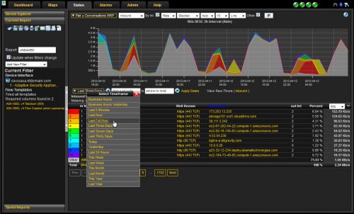 Plixer Scrutinizer SCR-VA