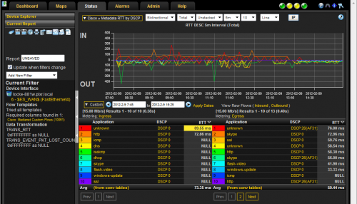 Plixer Scrutinizer Hardware Appliance Distributed Reporter