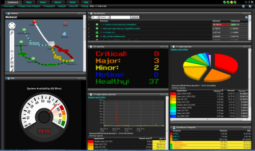 Plixer Scrutinizer Virtual Appliance Distributed Reporter