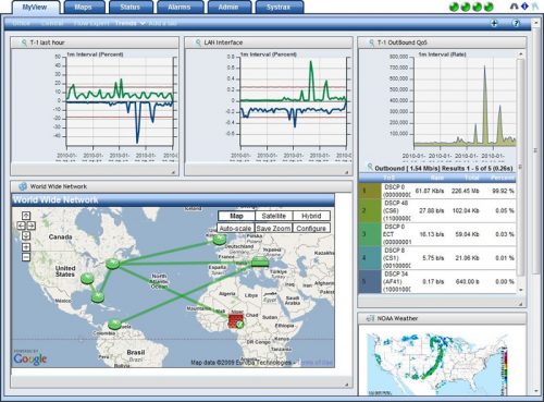 Plixer Scrutinizer Virtual Appliance SCR-VA