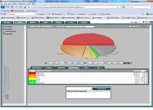 Plixer Scrutinizer Virtual Appliance