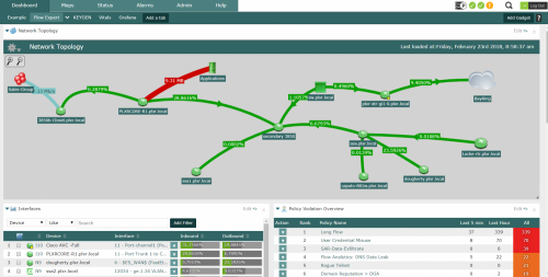 Plixer Scrutinizer Virtual Appliance SSRV