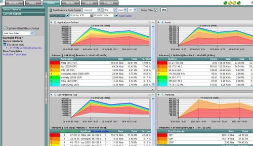 Plixer Scrutinizer Virtual Appliance SSRV